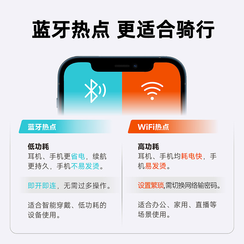 Vimetong V11XV10XXR Bluetooth headset helmet