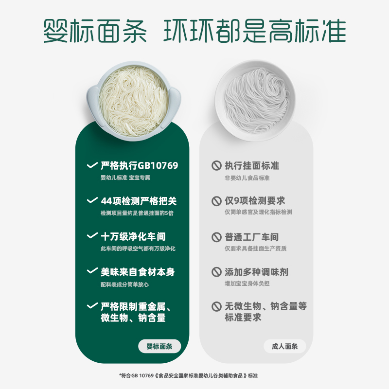 拍3盒装英氏婴幼面条无添加食用盐宝宝辅食