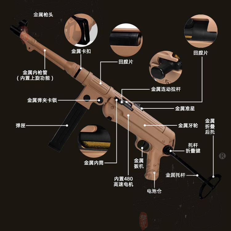 乖巧虎mp38冲锋枪德军名枪二战影视道具模型成人男电动连发玩具枪