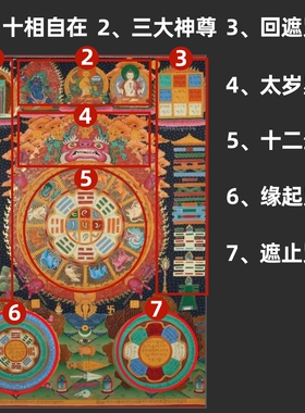 九宫八卦镜文殊九宫八卦好运门市