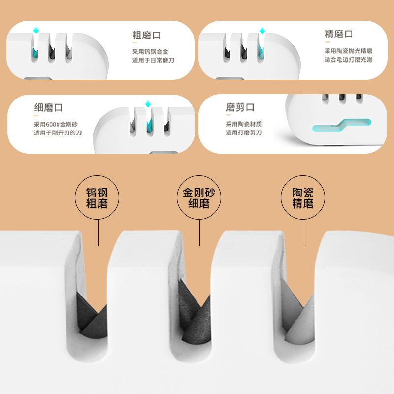 安扣磨刀神器多功能家用快速磨刀石家用菜刀磨刀器磨剪刀专用 - 图1