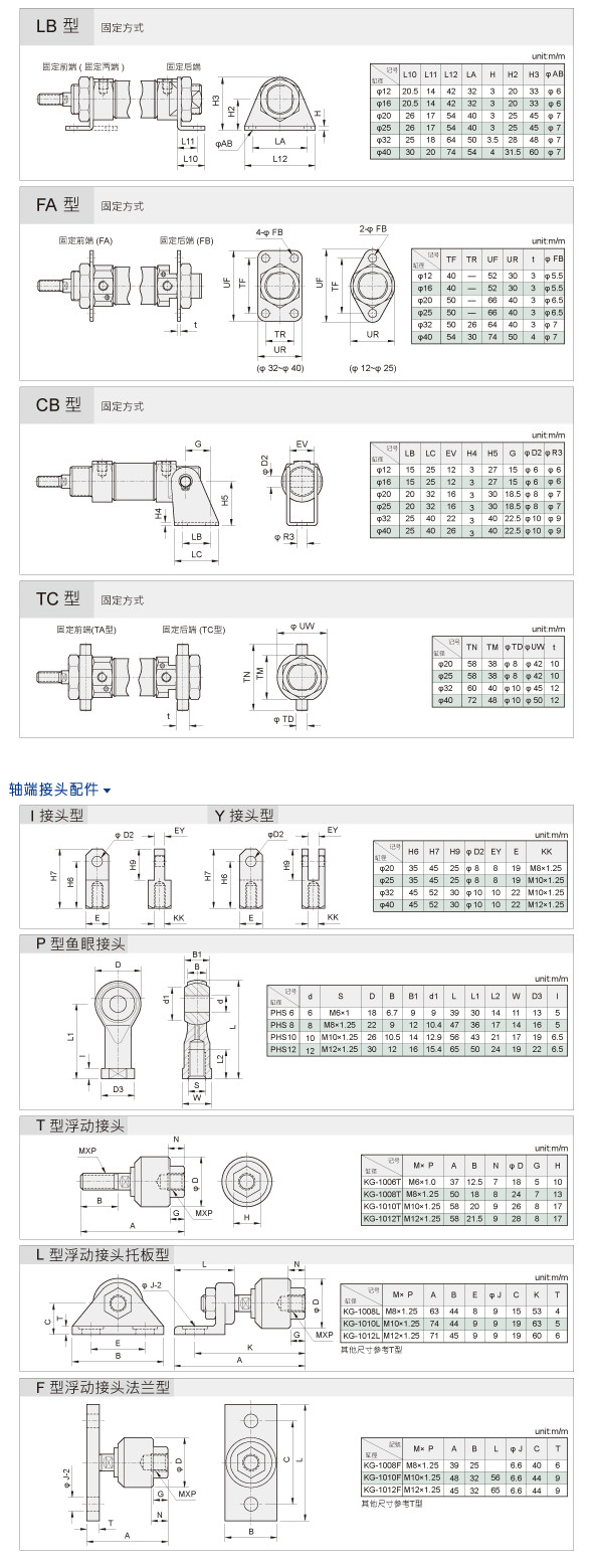 适用原中日HINAKA气缸DIA DIC-32M125 M130 M135 M140 M145 M150-图1