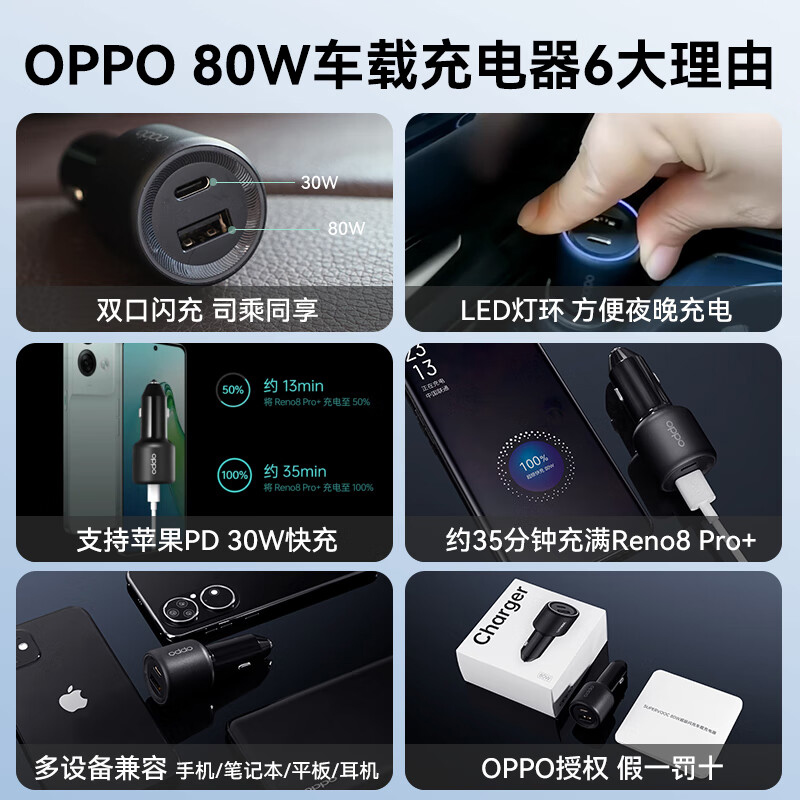 汽车电车手机车载充电器超级闪充OPPO80W车充原装双口手机快充点烟器转换插头适用苹果PD/真我一加闪充车载充-图3