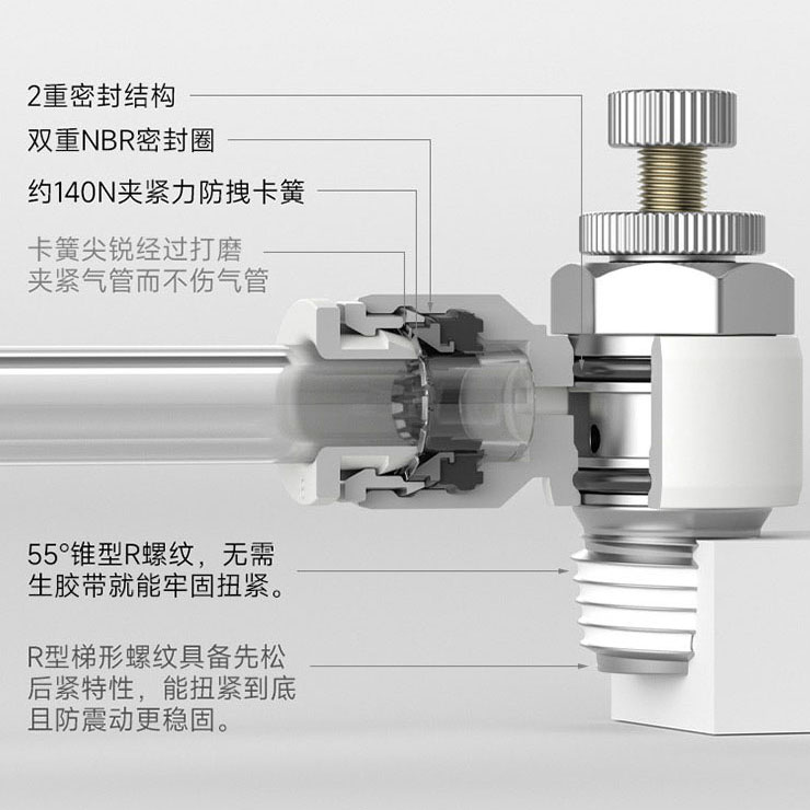 气动气缸快速接头调数阀流量调节阀气管8MM-ASL4/6/8/12-M5-01-02 - 图1