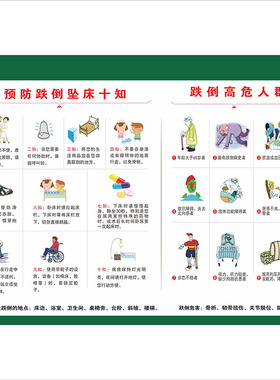 医院温馨提示标牌 疼痛评分标贴墙贴宣传挂图 疼痛评分表修改海报