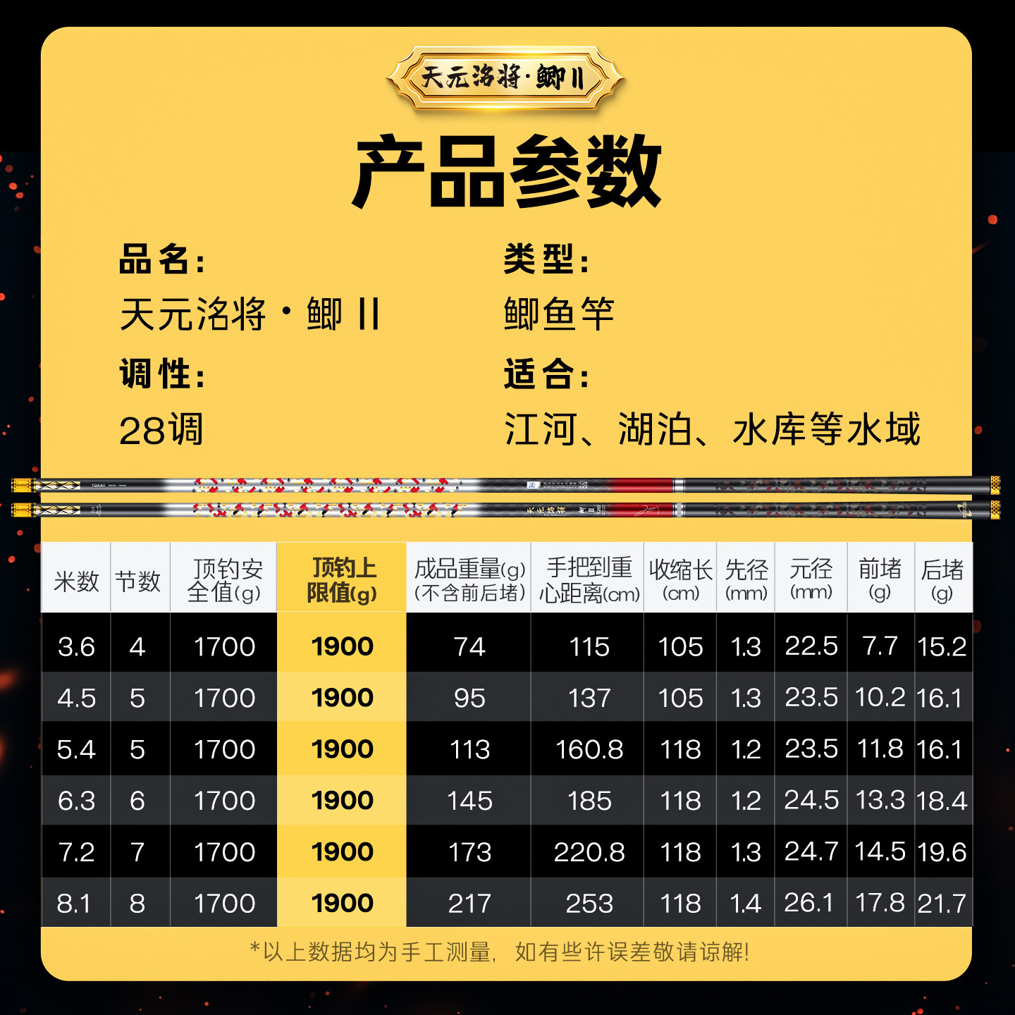 天元邓刚洺将鲫二代轻盈硬挺轻量台钓竿钓鱼竿野钓鲫鱼竿钓鱼装备,淘宝优惠券,粉丝福利购,淘宝优惠卷