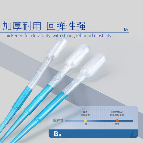 比克曼生物一次性塑料滴管5ml实验室胶头移液管巴氏无菌滴管吸管 - 图1