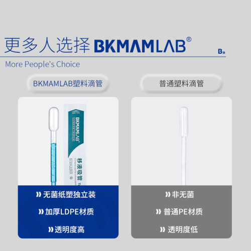 比克曼生物一次性塑料滴管5ml实验室胶头移液管巴氏无菌滴管吸管 - 图3