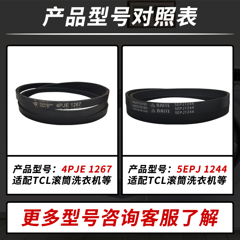 适用TCL滚筒洗衣机皮带4PJE1267/5EPJ1244/5PEJ1260转动带配件-图1