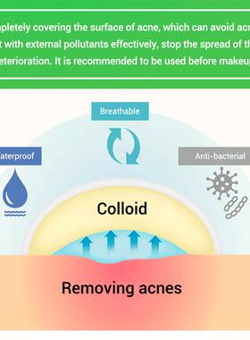 Acne Pimple Patch Stickers Treatment Pimple Remover 痘痘贴