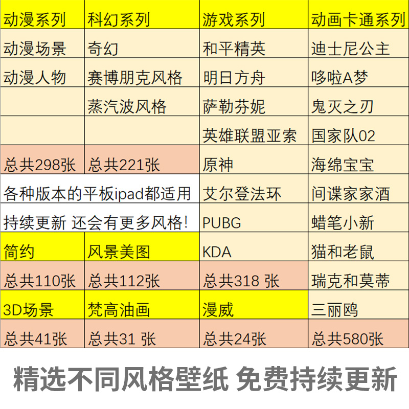 平板壁纸4K8K动漫壁纸超高清ipad卡通壁纸风景桌面壁纸高清素材图-图0