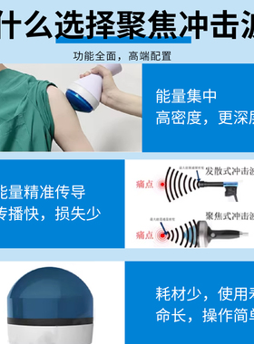冲击波理疗仪康之霸治疗疼痛