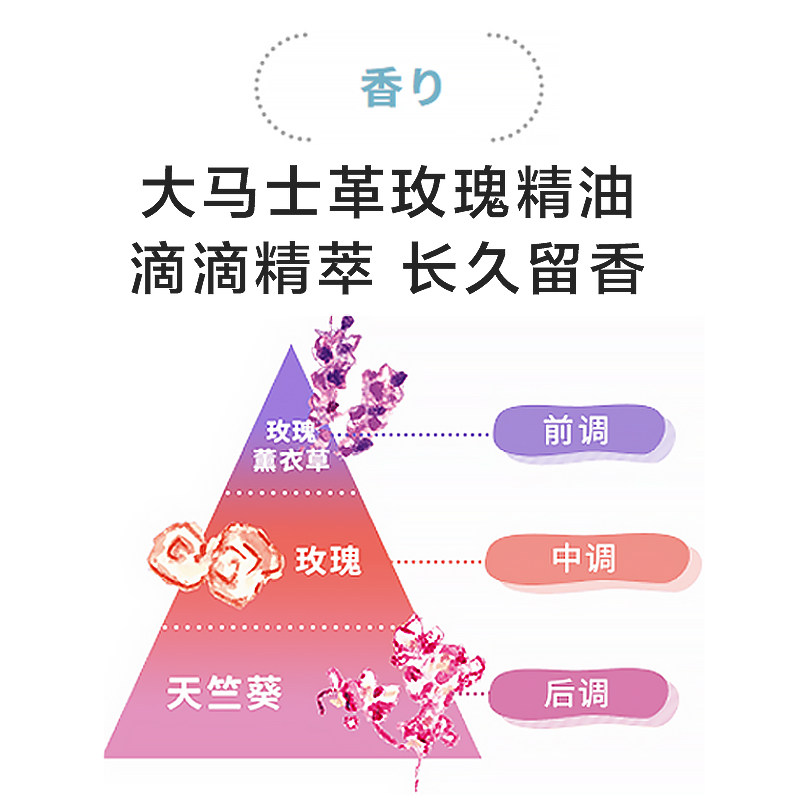 loretta洛丽塔卷发造型弹力素滋润 三越伊势丹海外头发造型