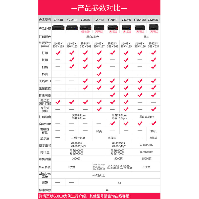 佳能g3810彩色喷墨打印机无线连供 泰诺信诚办公喷墨多功能一体机