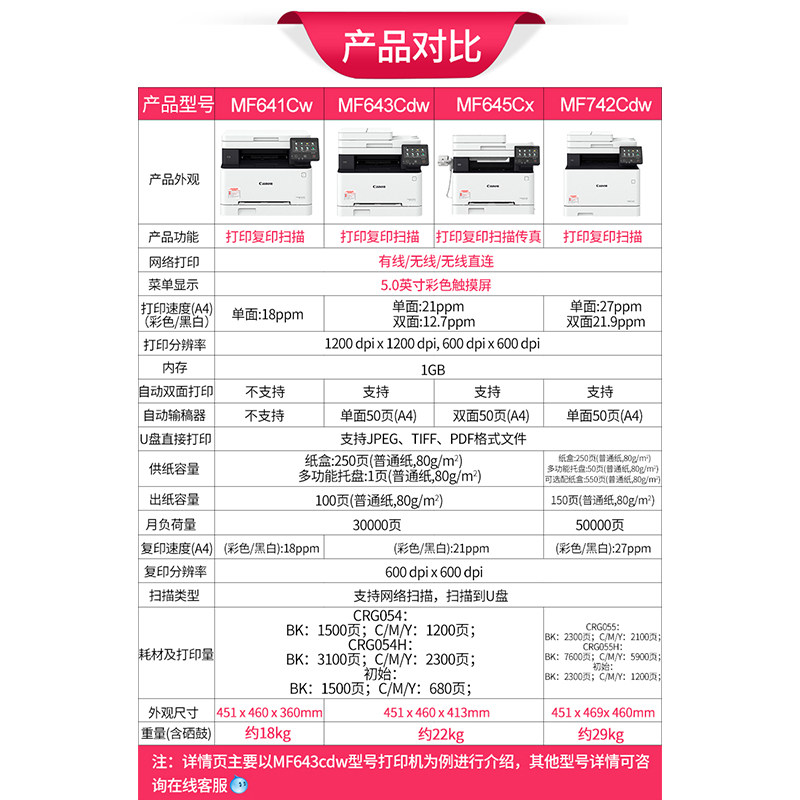 mf643cdw彩色激光打印机a4替佳能ic 泰诺信诚办公激光打印机