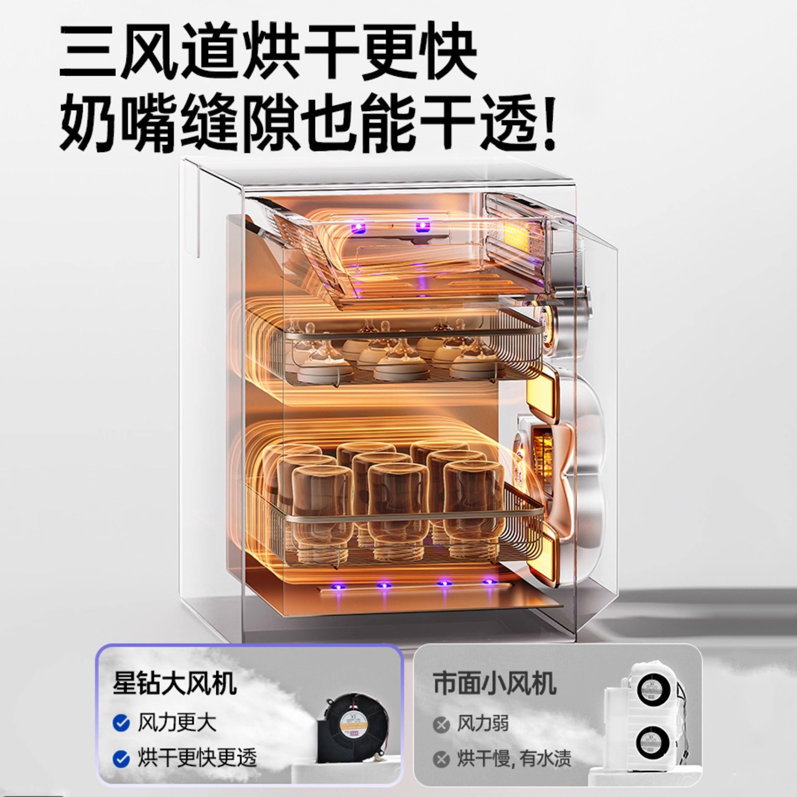 SnowBear小白熊星钻双舱奶瓶消毒柜婴儿宝宝专用烘干紫外线三合一,淘宝优惠券,粉丝福利购,淘宝优惠卷