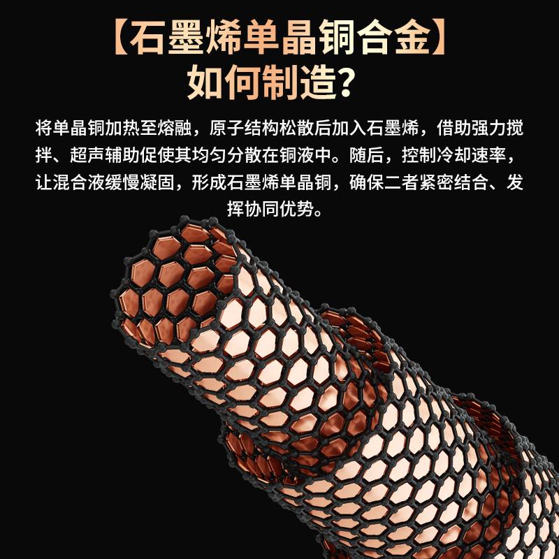 Mps石墨烯单晶铜Typec卡侬公6.5平衡4.4转双3.5mm音频耳机升级线 - 图2