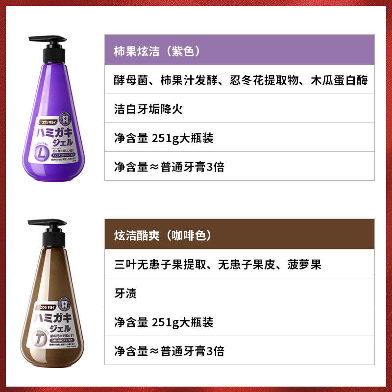 皓齿清川西日本进口按压式液体牙膏 皓齿清牙膏