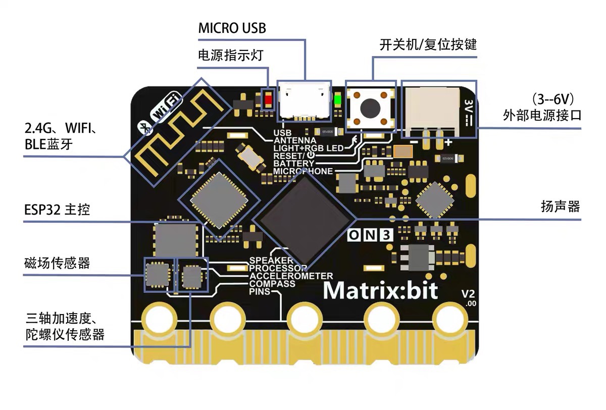 Matrix:bit开发板编程控制板图形化编程支持定制Logo-图2