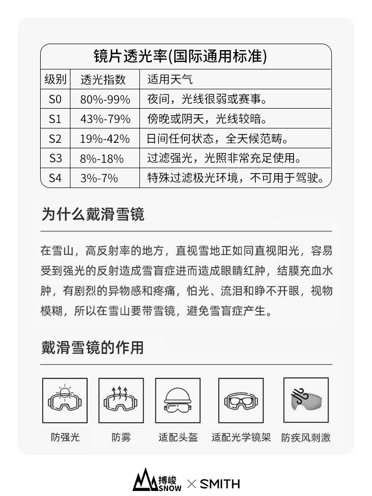 Smith史密斯滑雪眼镜亚洲版柱面可换镜片护目滑雪镜雪镜Squad MAG