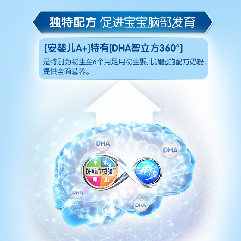 4罐*900g澳洲进口美赞臣港版1段 BABYKID海外婴幼儿牛奶粉