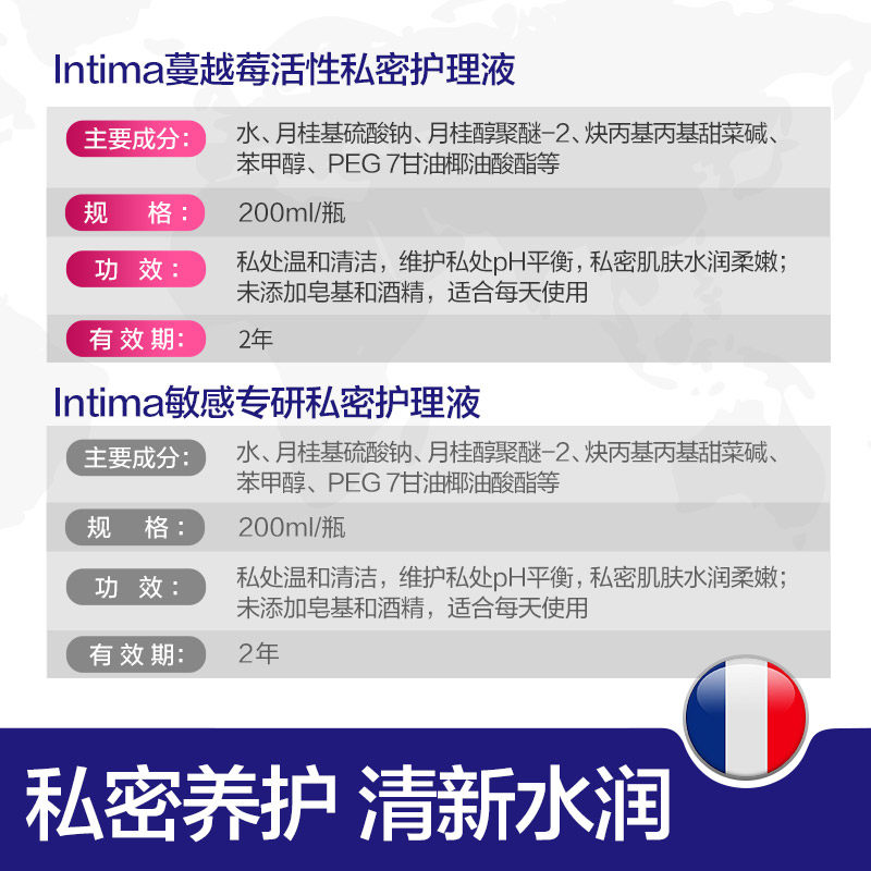 intima私处洗护液去异味抑菌护理液 利洁时海外私处洗液