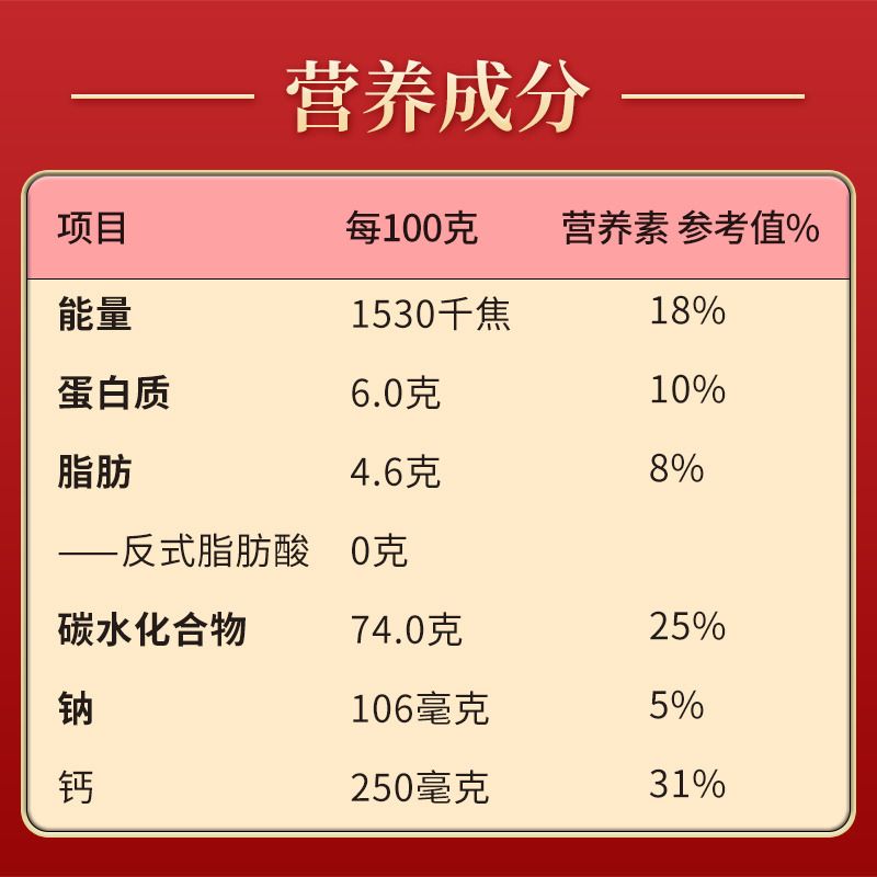 金惟他中老年人高钙核桃粉礼盒装老年人营养品早餐年货送礼送长辈