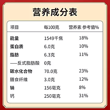 【金惟他】高钙燕麦核桃粉礼盒1000g[20元优惠券]-寻折猪