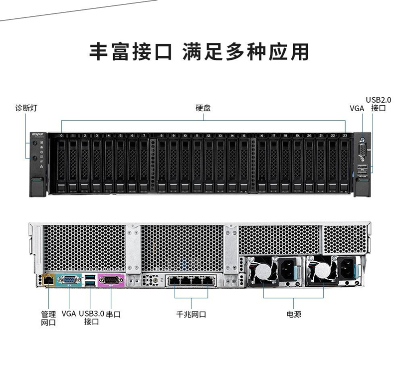 浪潮英信 NF5280M5 NF5270M5 M6 5468M5 NF8480M5 2U机架式服务器 - 图2