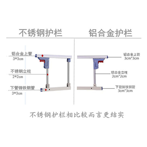 折叠防摔床边护栏老人助力儿童床档宿舍床栏杆不锈钢床围栏床护栏