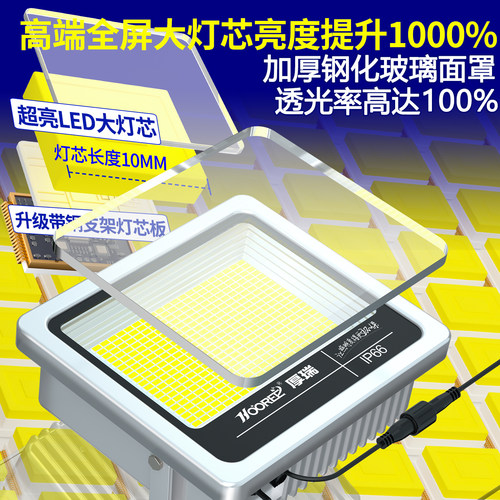 太阳能户外灯家用庭院灯一拖二超亮大功率照明人体感应强光路灯 - 图1