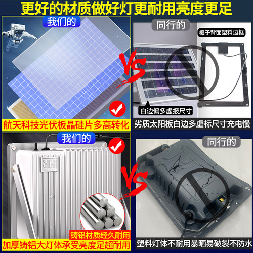太阳能户外灯家用庭院灯一拖二超亮大功率照明人体感应强光路灯 - 图3