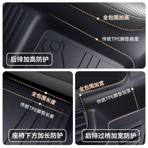 适用 大众途岳脚垫汽车专用tpe车垫丝圈全包围主驾驶用品改装配件 - 图2