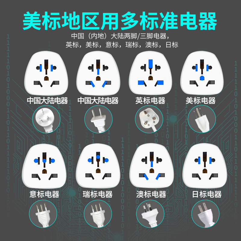 美国转换插头美标电源转换器巴西加拿大菲律宾塞班墨西哥旅行插座 - 图3