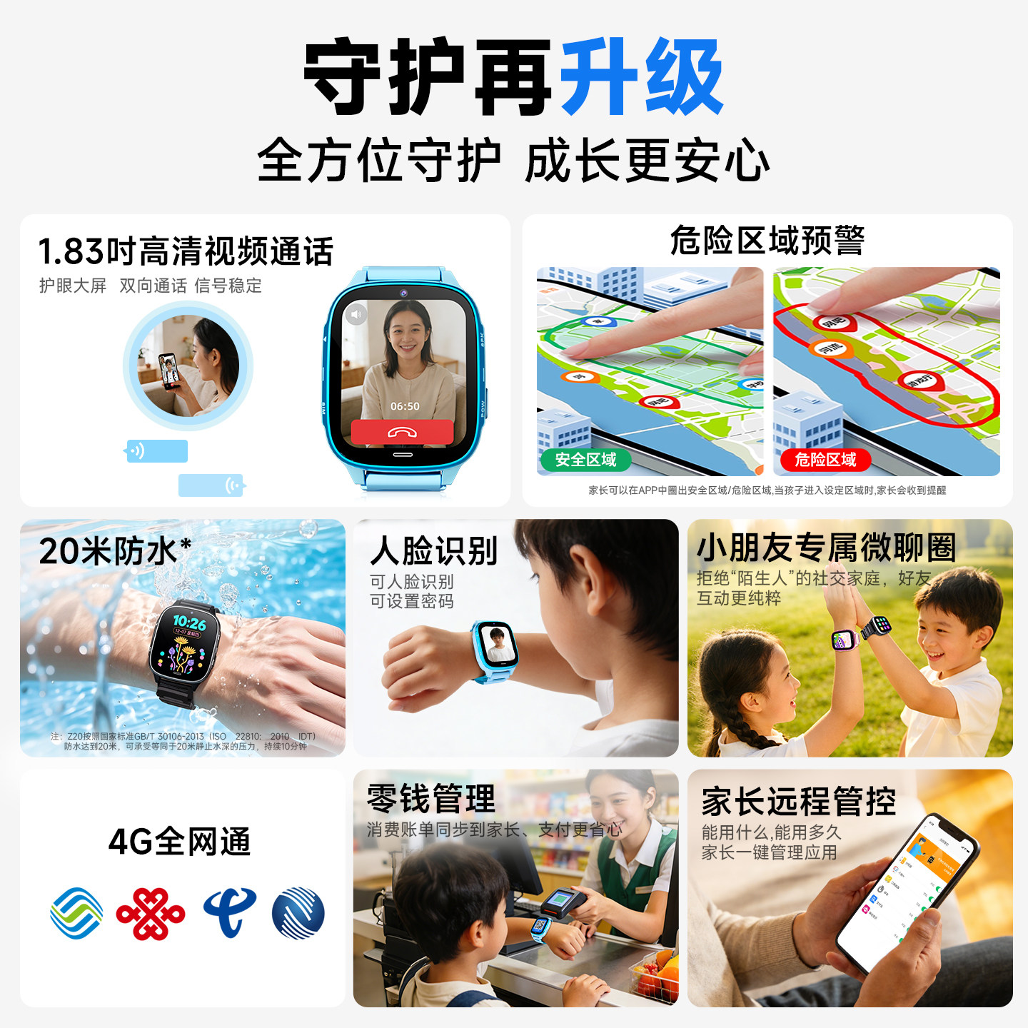图3