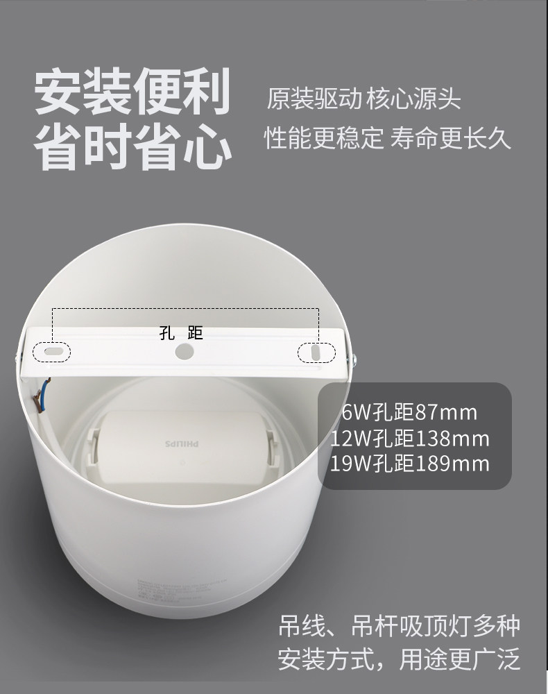 飞利浦LED明装筒灯圆形吸顶家用射灯客厅12/19W商用天花灯免开孔,淘宝优惠券,粉丝福利购,淘宝优惠卷