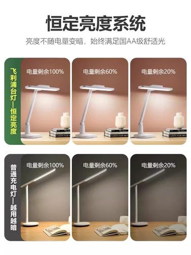 飞利浦台灯充电国AA级学习专用学生宿舍书桌儿童防近视阅读灯 - 图3