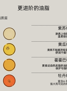 雏菊的天空翡冷翠精华油舒缓修护