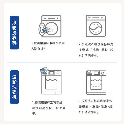 老爸评测洗衣机槽清洁剂清洗剂去霉斑霉菌除菌除垢去污每渍每克 - 图1