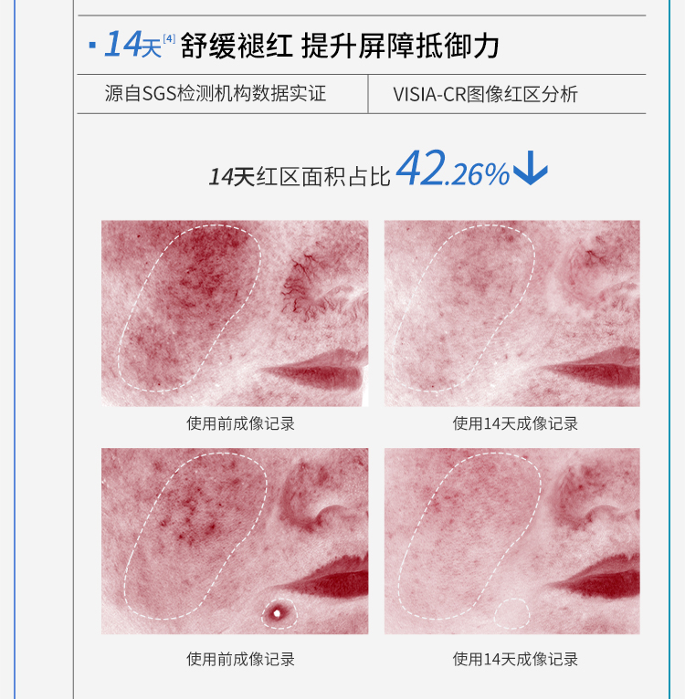 老爸抽检可复美胶原乳补水保湿强韧修护屏障乳液学生男女工厂发-图2