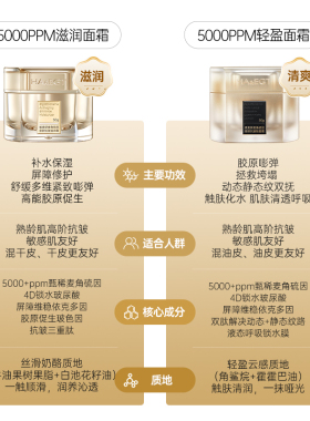 玻麦妍轻盈霜5000+PPM贵妇面霜