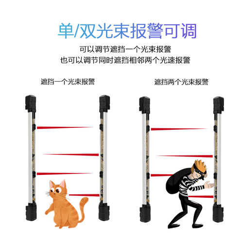 艾礼富韦尔单光束红外线光栅对射探测报警器户外阳台围栏防盗安防 - 图0