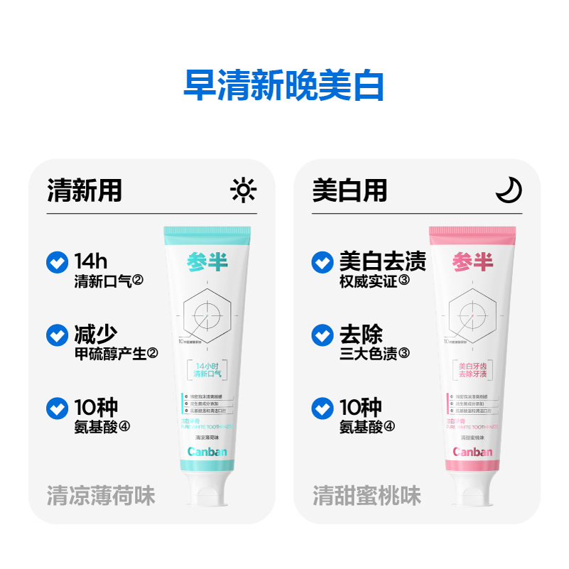 参半氨基酸洁白牙膏美白牙齿去茶渍益生菌护齿牙膏官方正品120g - 图1