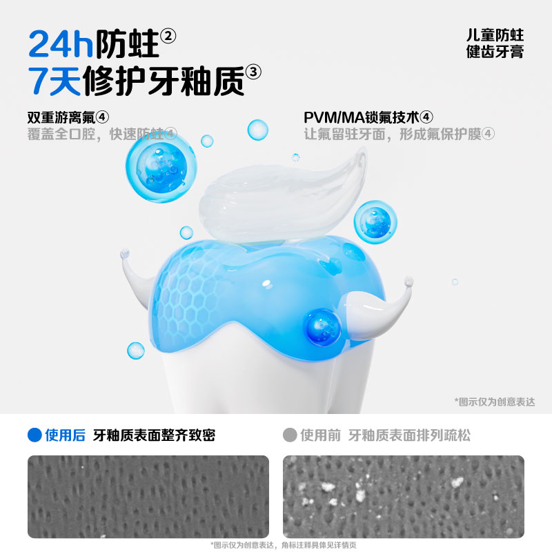 参半儿童牙膏游离氟防蛀牙膏2一6一12岁含氟护齿不可吞咽60g - 图1