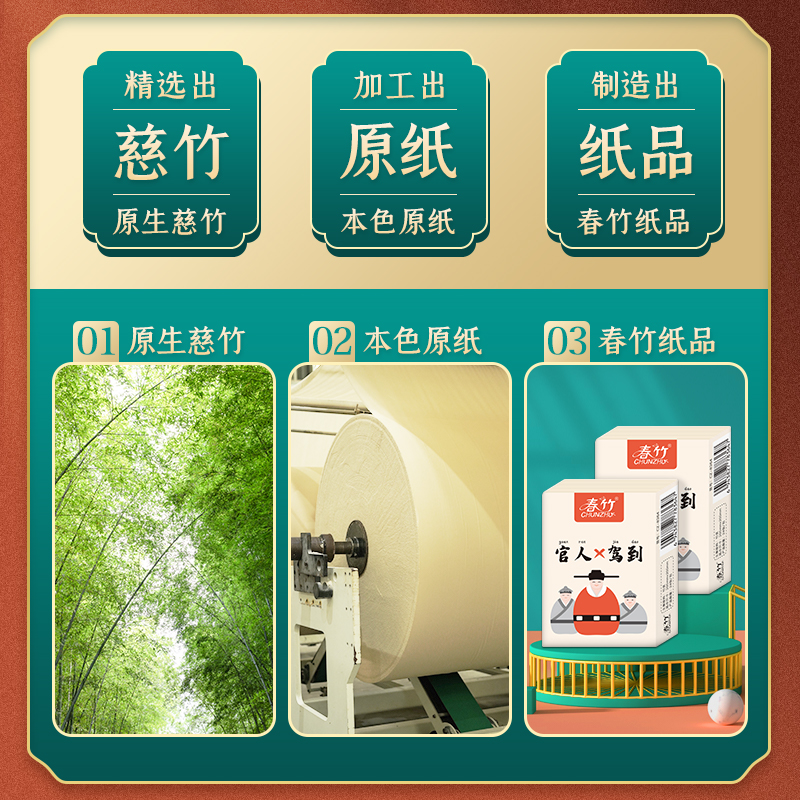 春竹本色手帕纸便捷式小包抽纸随身装面巾纸家用整箱批餐巾纸40包_洗护清洁剂_卫生巾_纸_香薰