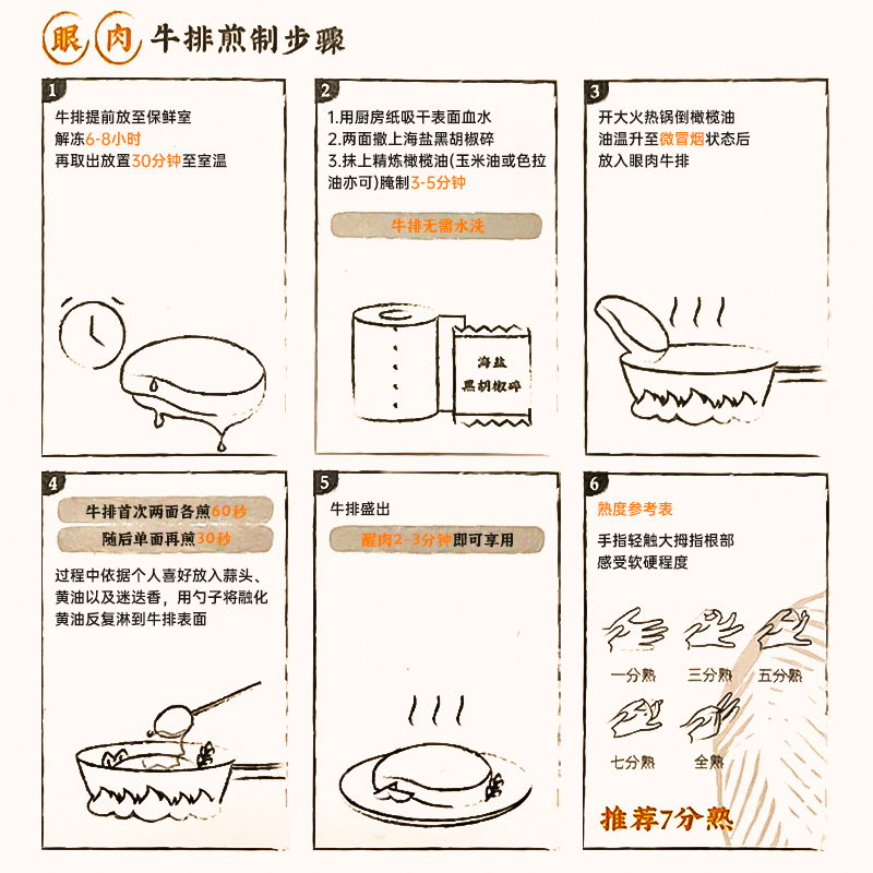 盒马m5级choice谷饲原切厚切牛排 盒马鲜生牛排