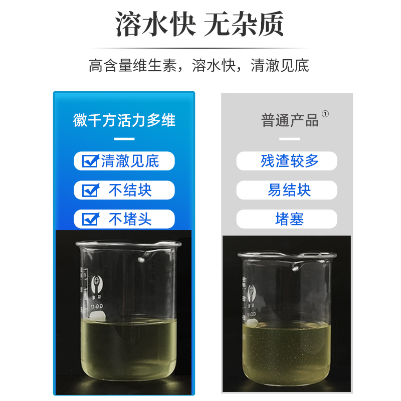 千方动保活力多维兽用维生素电解多维微量元素鸡鸭牛羊饲料添加剂 - 图1