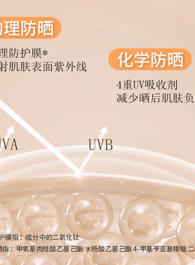 MERKLEN/麦尔卡伦防晒BB霜美白保湿隔离粉底液防水不易脱妆粉底
