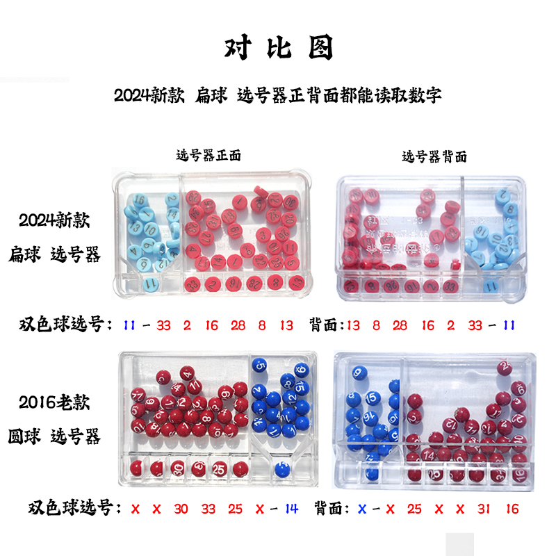 原创双色球选号器手摇福利彩票盒模拟摇号奖机大乐透中奖预测神器 - 图1