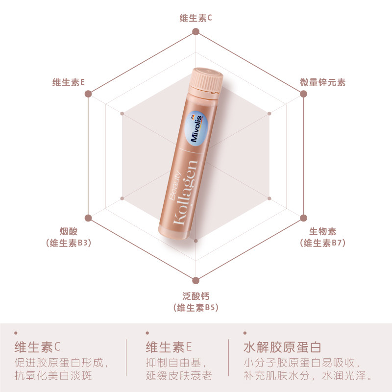 dm德国mivolis弹嫩锌维c胶原蛋白 dm海外胶原蛋白